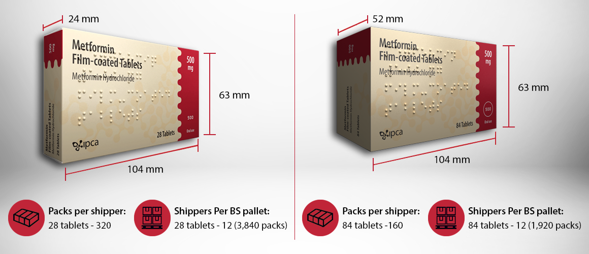 gb-packaging-product